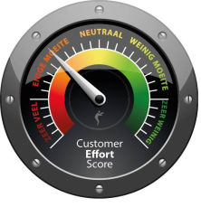 customer effort score ces indicator klant